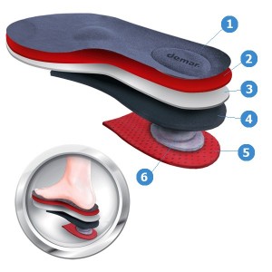 Стельки Air Comfort Demar GRI